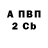 Альфа ПВП Crystall Albert 2709